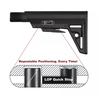 ATI Outdoors LOP Quick Stop for AR15 Mil-Spec Stocks
