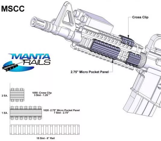 Manta Rails MSCC MOMENTARY SWITCH w/ CROSS CLIPS KIT